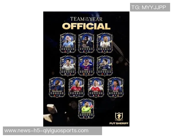 EAFC26年度蓝候选名单揭晓梅罗领衔前锋亚马尔拉菲萨拉赫意外入选中场